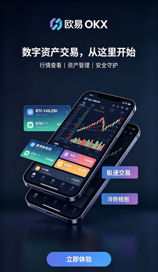 欧交易所app下载使用图解